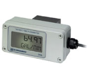 Dynasonics Ultrasonic Flowmeters